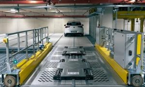 Automated-parking-system